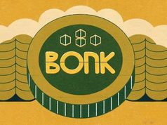 Giá BONK rơi khỏi mốc hỗ trợ then chốt: Nguy cơ giảm thêm 23%?