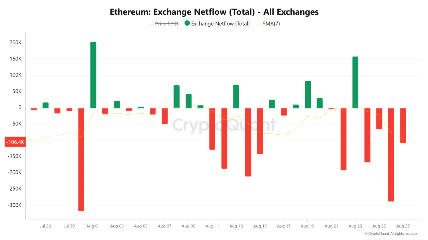 eth-holder-gom