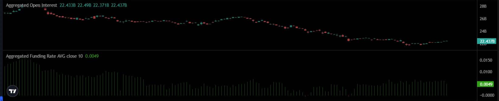 eth-tang