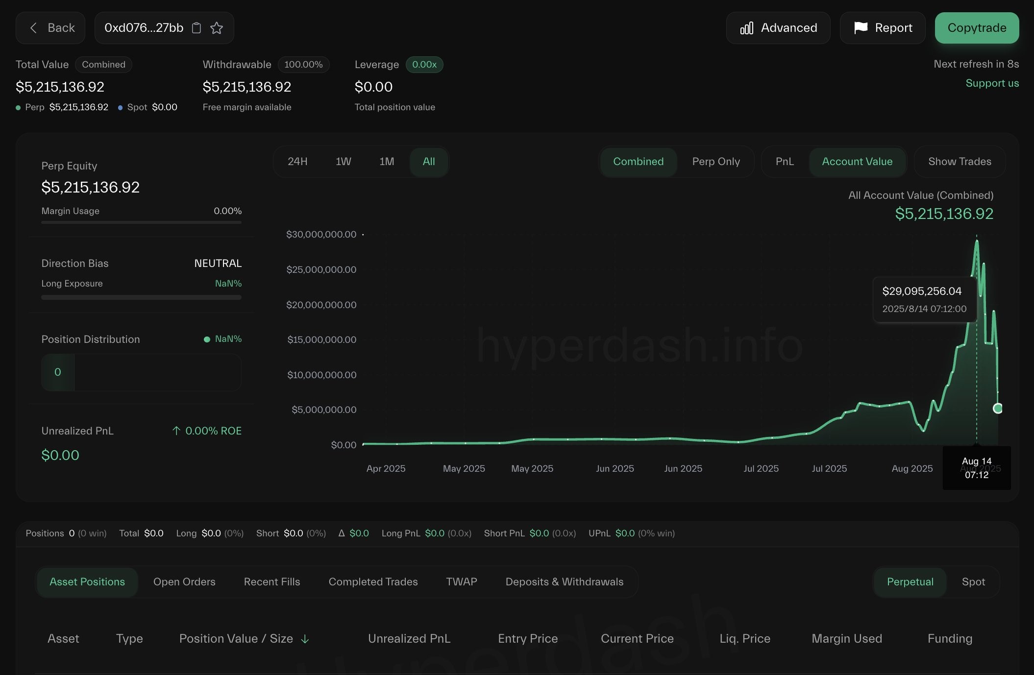 eth