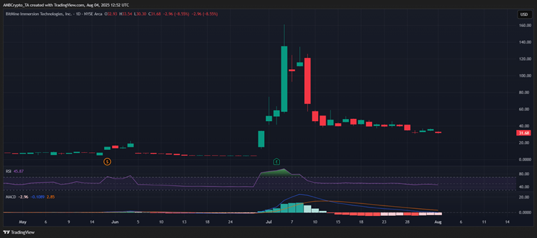 eth