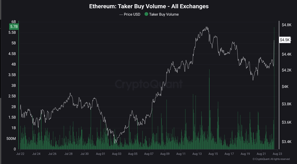 eth
