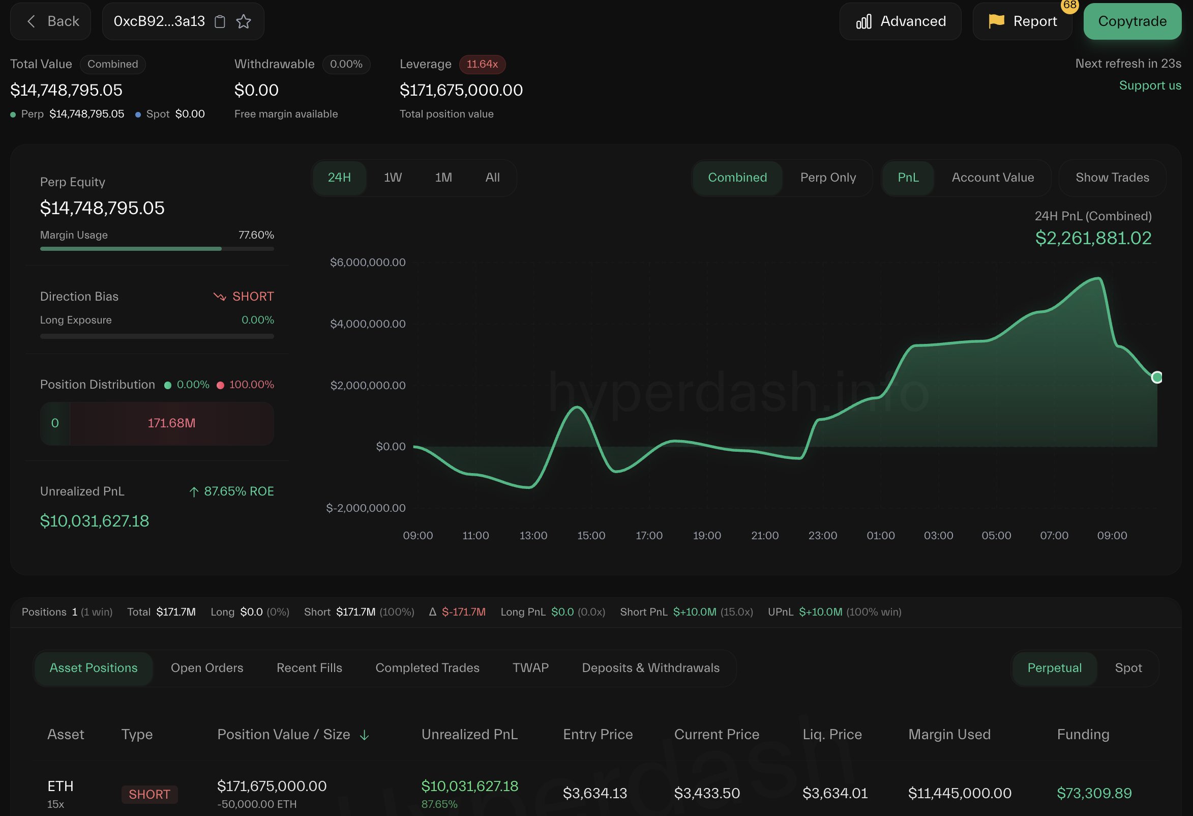 eth