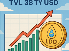 Lido DAO bật tăng 10% – Liệu TVL 38 tỷ USD có mở đường cho LDO vượt mốc $2?