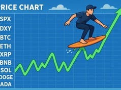 Phân tích kỹ thuật ngày 12 tháng 8: SPX, DXY, BTC, ETH, XRP, BNB, SOL, DOGE, ADA, HYPE