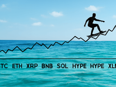 Phân tích kỹ thuật ngày 21 tháng 8: BTC, ETH, XRP, BNB, SOL, DOGE, ADA, LINK, HYPE, XLM