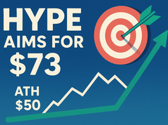 HYPE nhắm mục tiêu 73 đô la sau khi đạt ATH 50 đô la