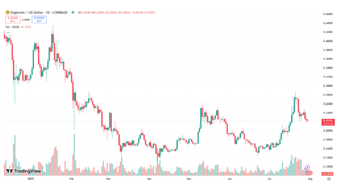 Bitcoin Hyper nổi bật như một đối thủ tiềm năng mới