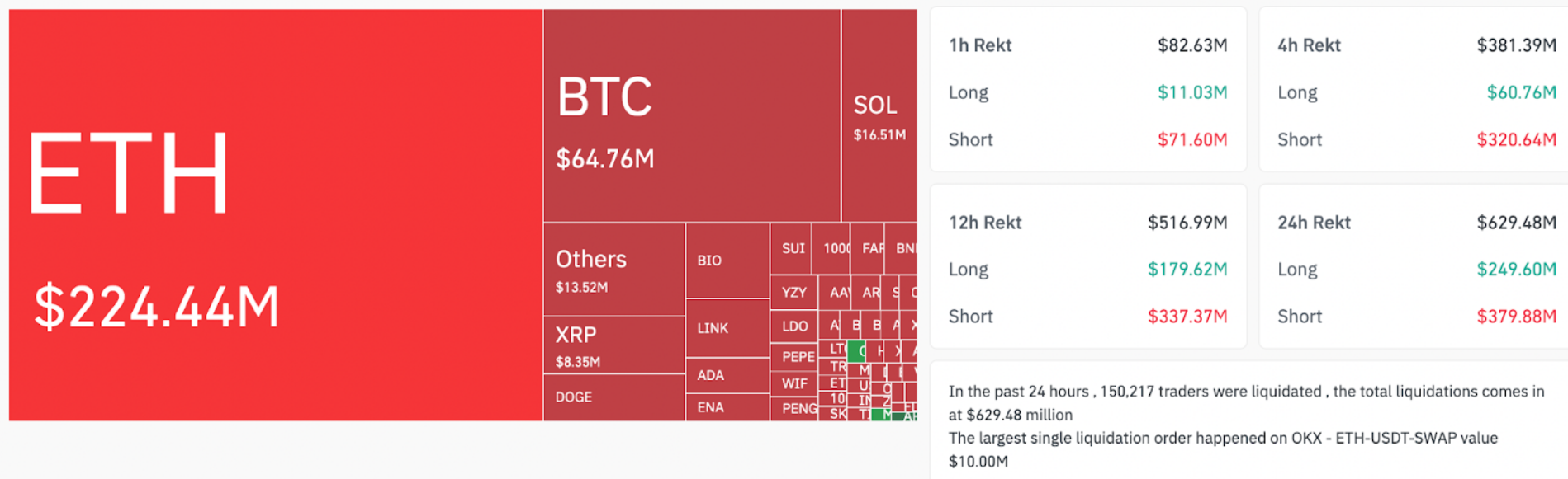 Giá Bitcoin tăng lên 117.000 đô la