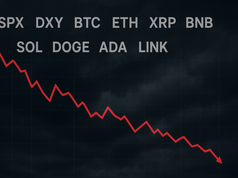 Phân tích kỹ thuật ngày 26 tháng 8: SPX, DXY, BTC, ETH, XRP, BNB, SOL, DOGE, ADA, LINK