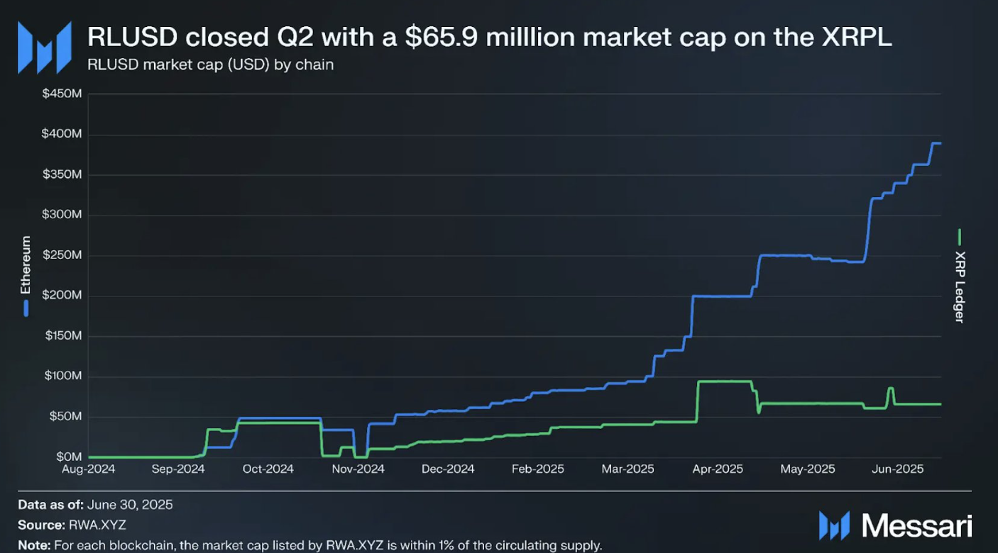 xrp-ca-voi