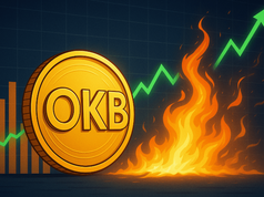 OKB: Hợp đồng mở gia tăng, kỳ vọng bùng nổ giá được thổi bùng