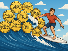Phân tích kỹ thuật ngày 9 tháng 9: SPX, DXY, BTC, ETH, XRP, BNB, SOL, DOGE, ADA, HYPE