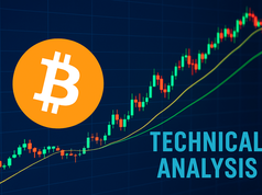 Bitcoin bật tăng, nhưng số liệu việc làm Mỹ gây áp lực: Nên mạo hiểm hay rút lui?