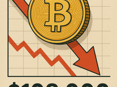 Bitcoin có thể giảm xuống 108.000 đô la khi các nhà đầu tư chuyển sang tài sản 'an toàn hơn'