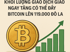 Khối lượng giao dịch giao ngay tăng có thể đẩy Bitcoin lên 119.000 đô la