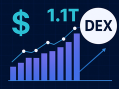 Khối lượng giao dịch DEX lần đầu tiên vượt 1,1 nghìn tỷ USD trong tháng 8
