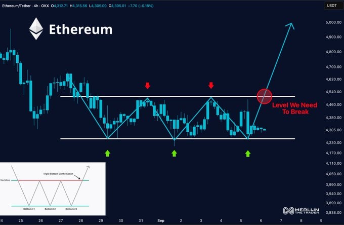 ETH