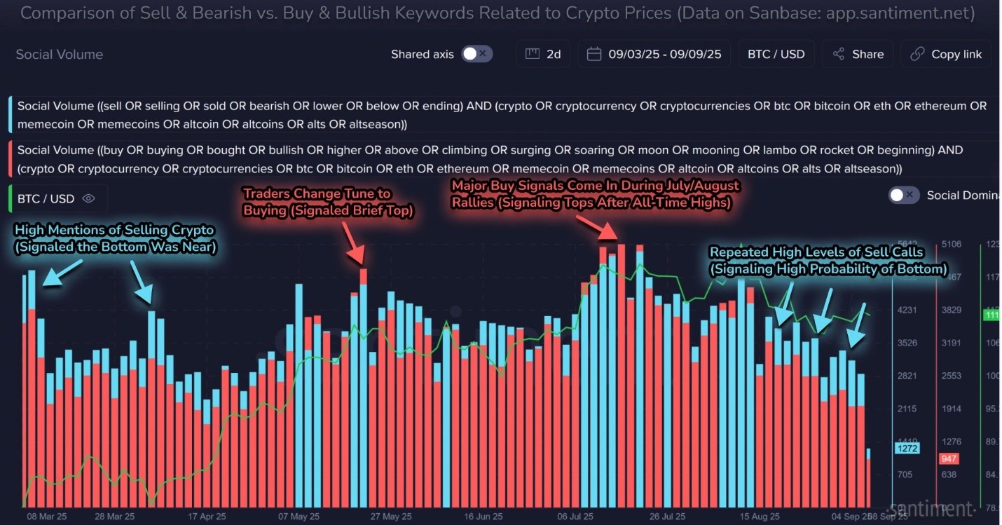 ETH