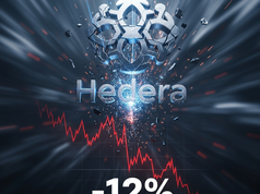 Hedera (HBAR) giảm 12%: Nhà đầu tư tháo chạy khi giá suy yếu
