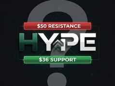 Hyperliquid (HYPE) kẹt giữa hỗ trợ $36 và kháng cự $50: Tiếp theo sẽ đi đâu?