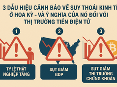 3 Dấu hiệu cảnh báo về suy thoái kinh tế ở Hoa Kỳ — Và ý nghĩa của nó đối với thị trường tiền điện tử