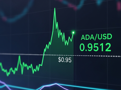 Cardano (ADA) vượt mốc $0,95 sau breakout mô hình cờ hiệu?