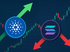 Cardano mở khóa đà tăng mới sau khi vượt kháng cự quan trọng – Solana gặp rủi ro giảm mạnh