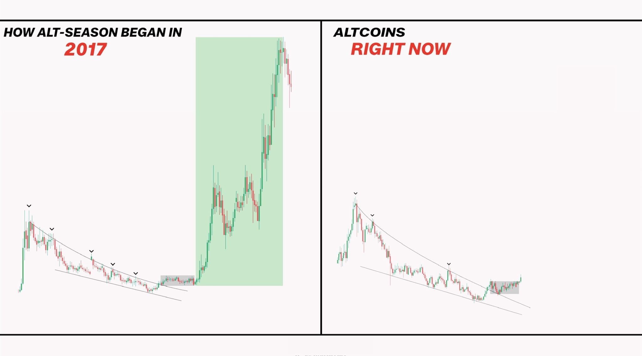 altcoin 