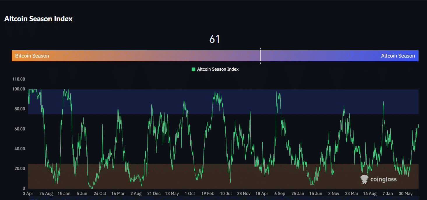 altcoin