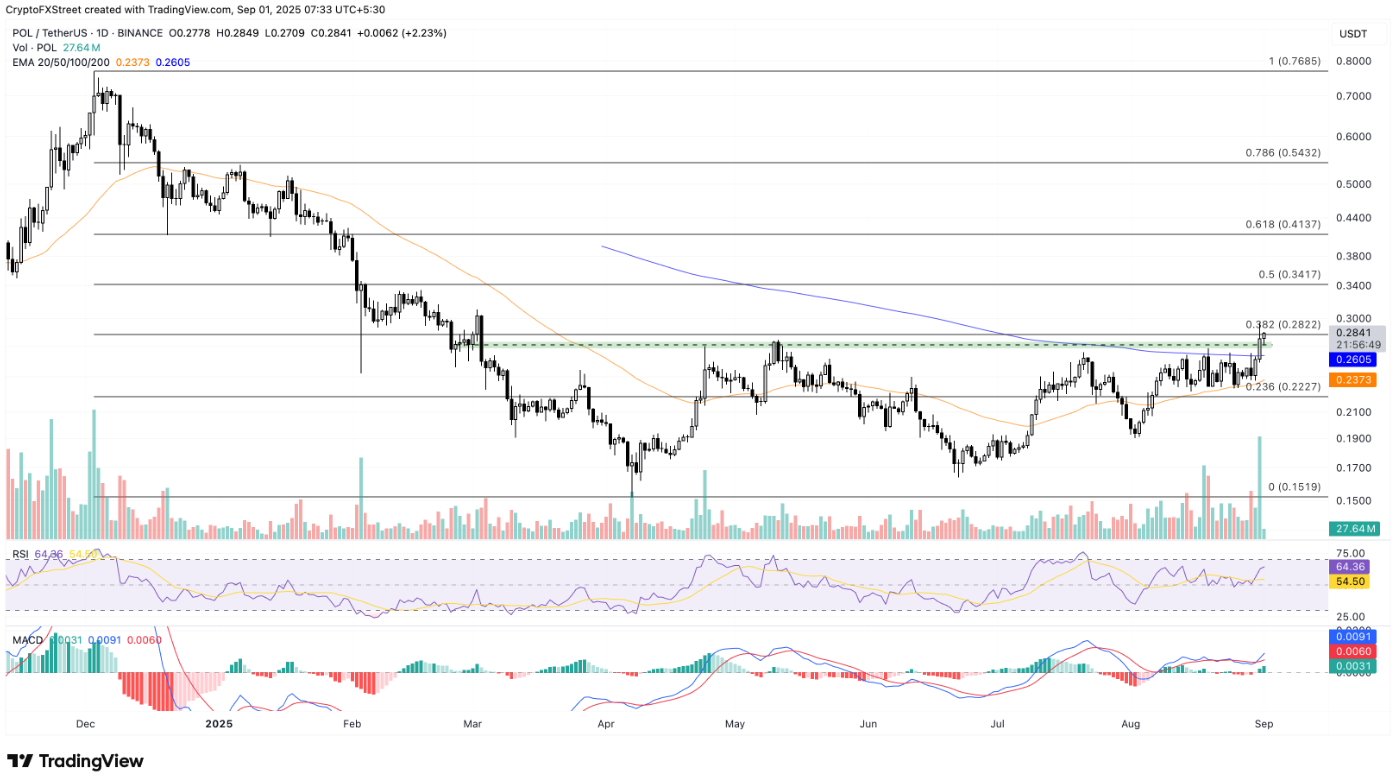 altcoin-noi-bat