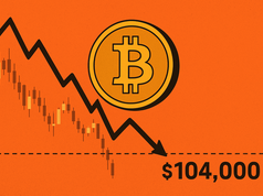 Bitcoin có dấu hiệu “kiệt sức sau đỉnh”, giới phân tích nhắm mục tiêu 104.000 đô la