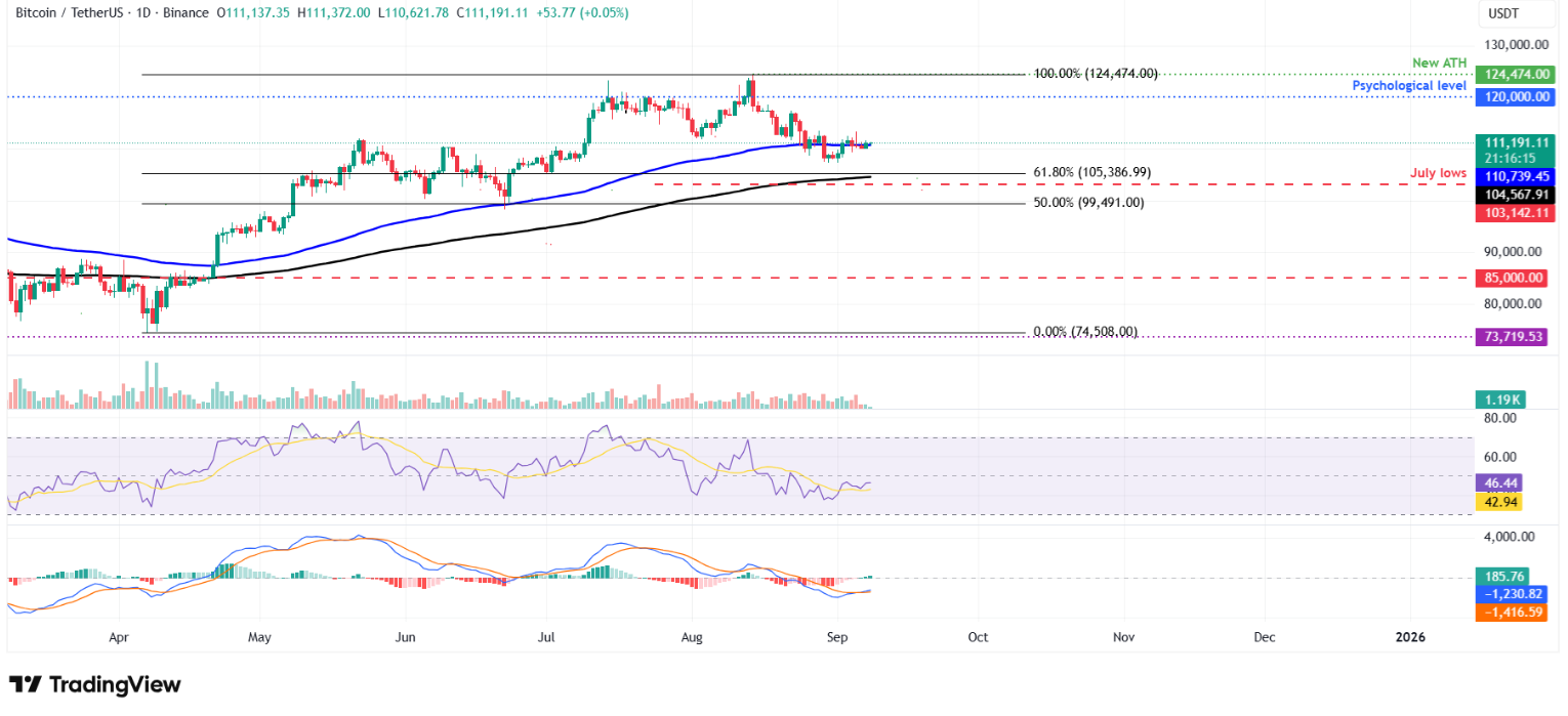 btc-eth-xrp