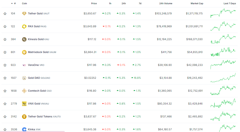crypto