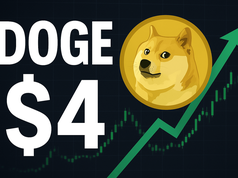 Dogecoin sắp có một đợt tăng giá mạnh? Nhà phân tích gợi ý mục tiêu 4 USD
