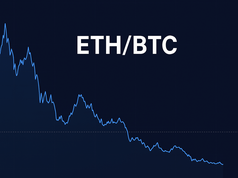 Tỷ lệ ETH/BTC vẫn dưới 0,05 bất chấp sự chấp nhận từ tổ chức và mức ATH mới