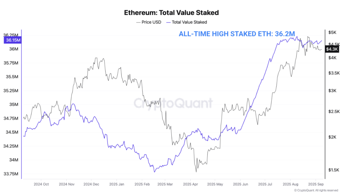 eth-tang