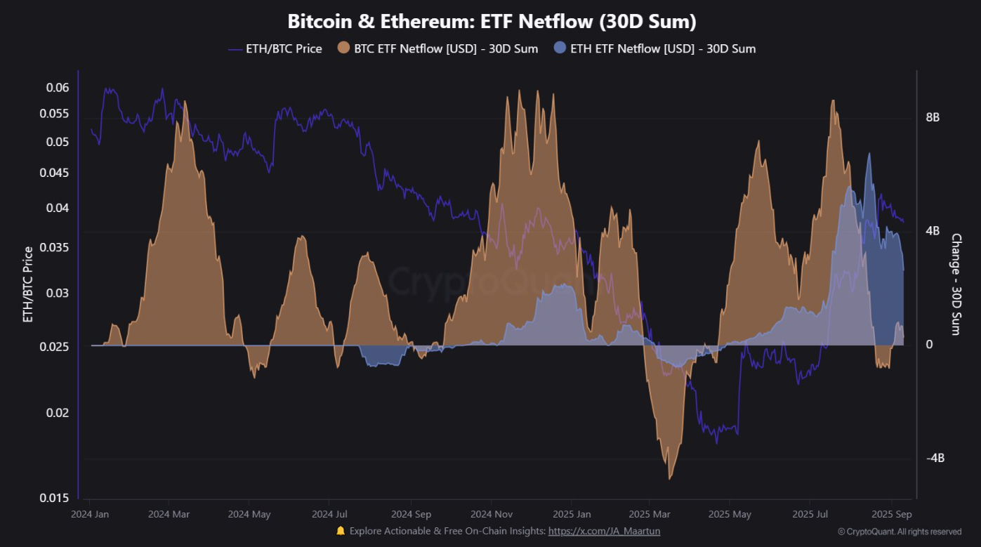 eth-tang