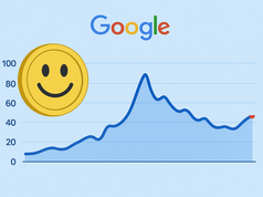 Tìm kiếm “memecoin” trên Google tăng trở lại nhưng vẫn dưới đỉnh tháng 1