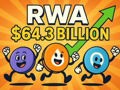 RWA bùng nổ khi vốn hoá vượt 64,3 tỷ USD - Đây là 3 cái tên đang “nóng rực”!