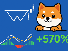 Mô hình hai đáy + phân kỳ MACD: Kịch bản tăng 570% của Shiba Inu khiến giới đầu tư nóng ruột