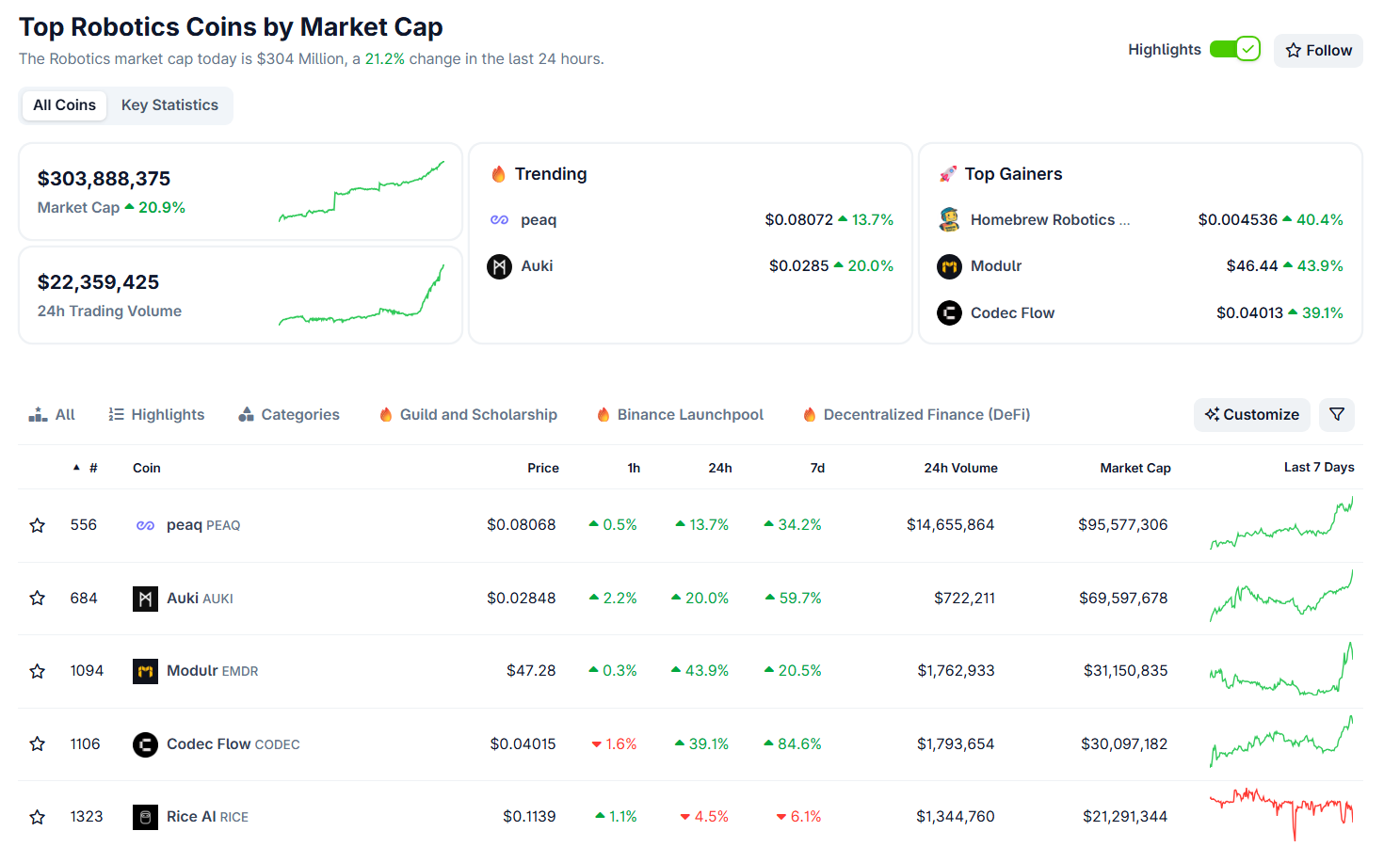 crypto